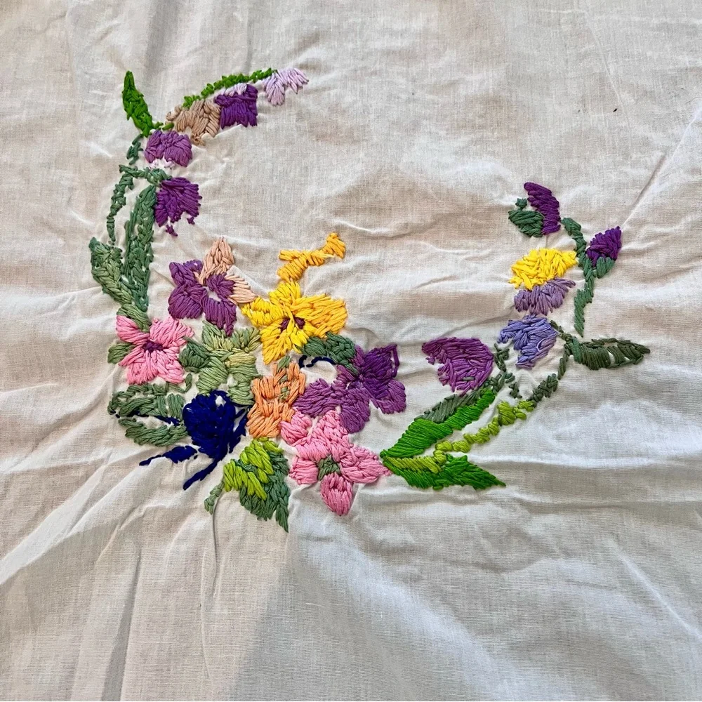 Vintage Hungary Cotton Polyester Square Tablecloth Embroidered Flowers 47”‎